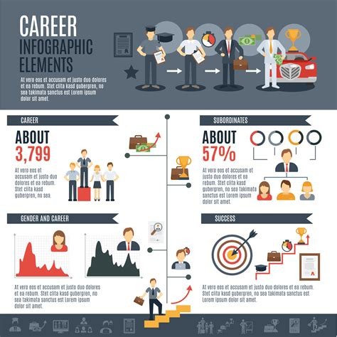 Career Growth Services Background