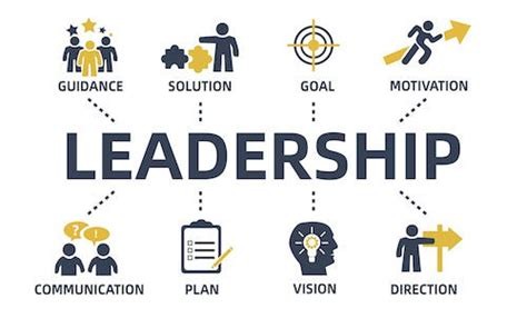 Leadership Coaching